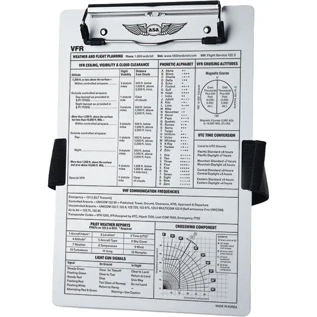 ASA VFR Kneeboard