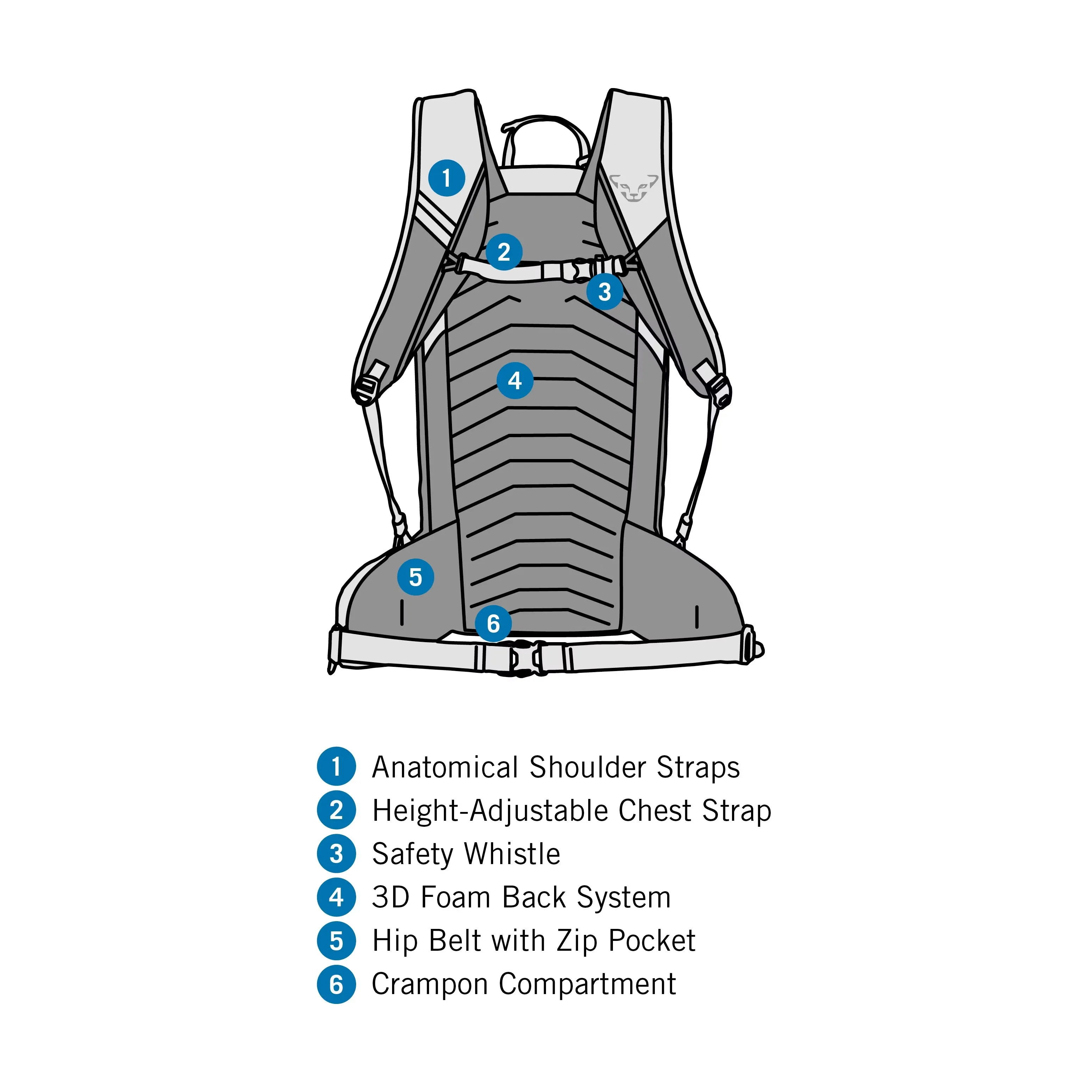 Dynafit Ridge 26 Backpack